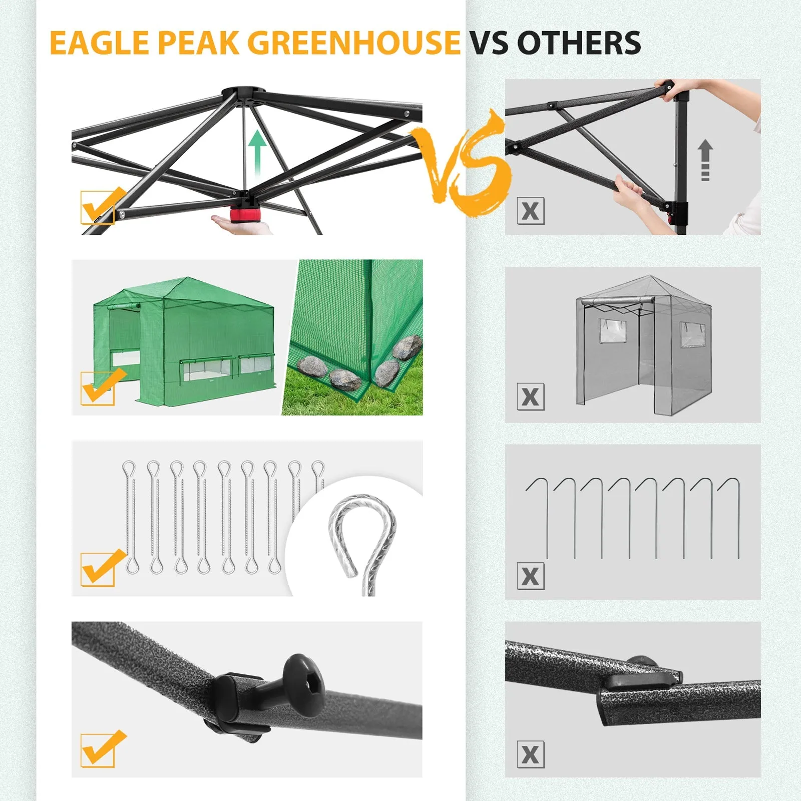 EAGLE PEAK 12x8 Portable Large Walk-in Instant Greenhouse with Support Pole