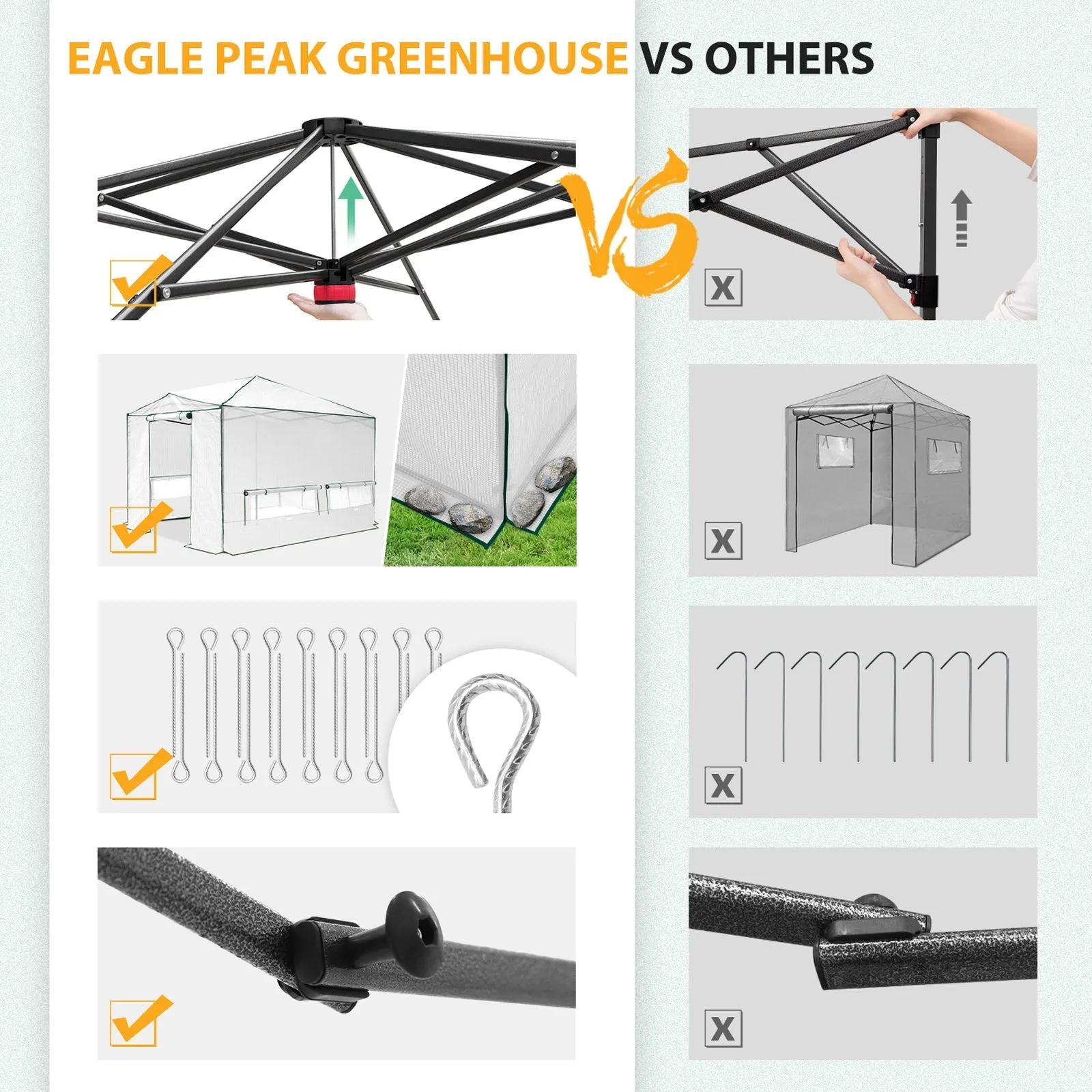 EAGLE PEAK 12x8 Portable Large Walk-in Instant Greenhouse with Support Pole