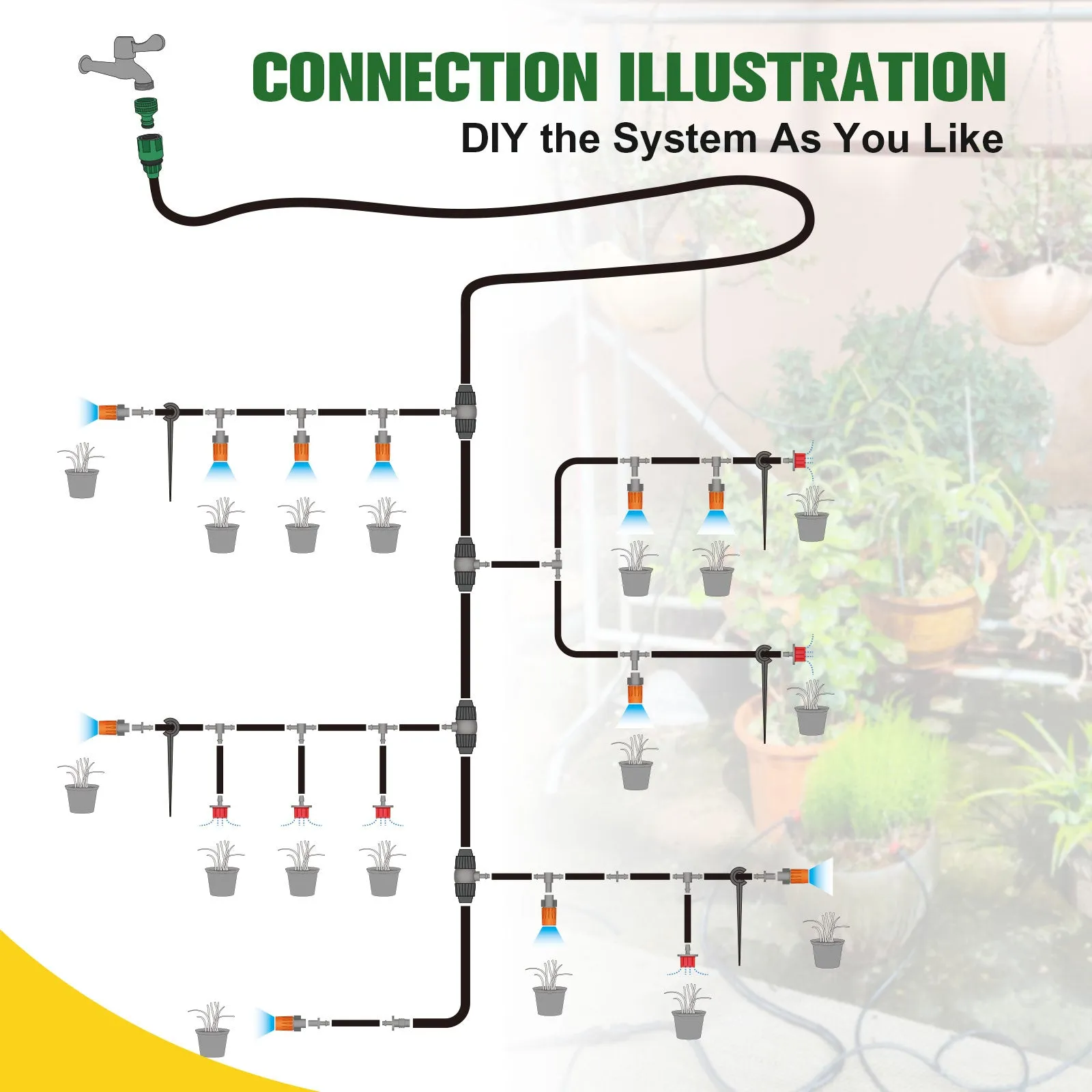 EAGLE PEAK 131 ft Automatic Drip Irrigation Kits DIY, 1/4" Distribution Tubing Hose Adjustable Nozzle for Lawn, Greenhouse, Raised Bed, Patio