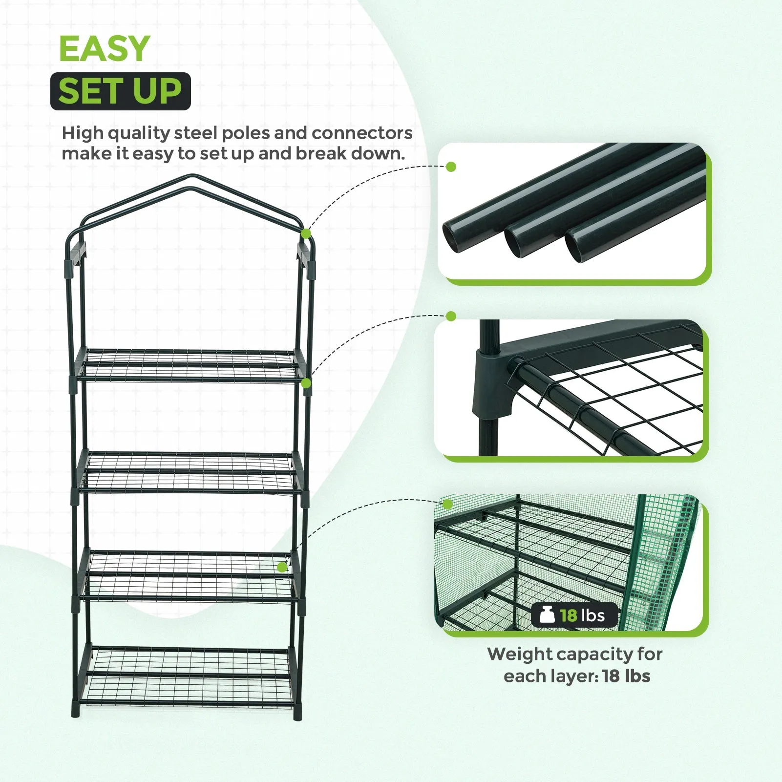 EAGLE PEAK Mini Greenhouse with Wire Shelves,27.2"x19.3"x64.2"