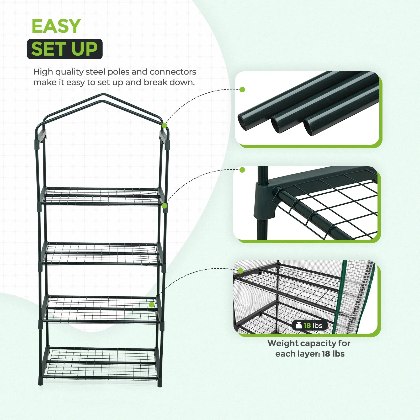 EAGLE PEAK Mini Greenhouse with Wire Shelves,27.2"x19.3"x64.2"