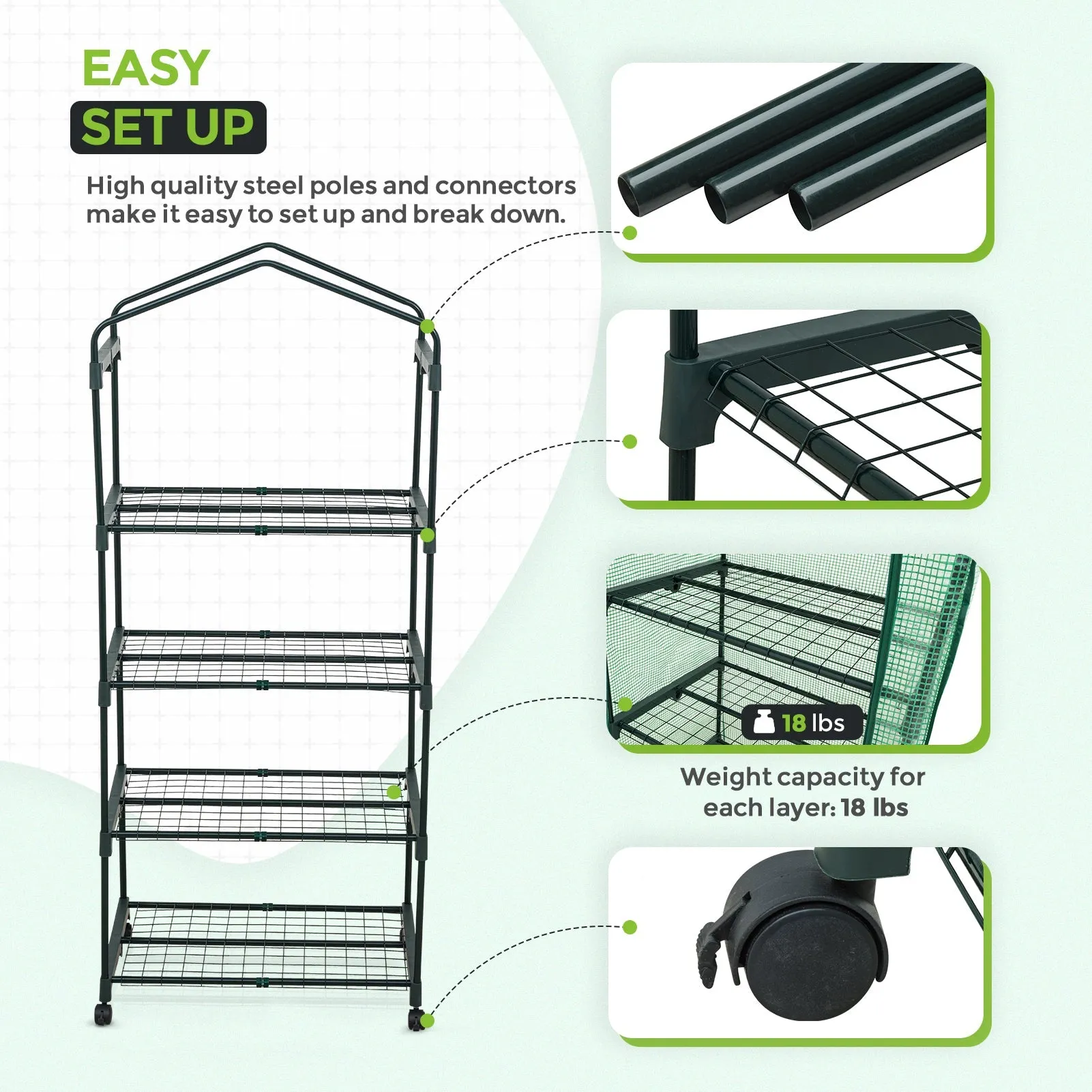 EAGLE PEAK Mini Greenhouse with Wire Shelves,4 Tier, with Wheels, 27"x19"x65"