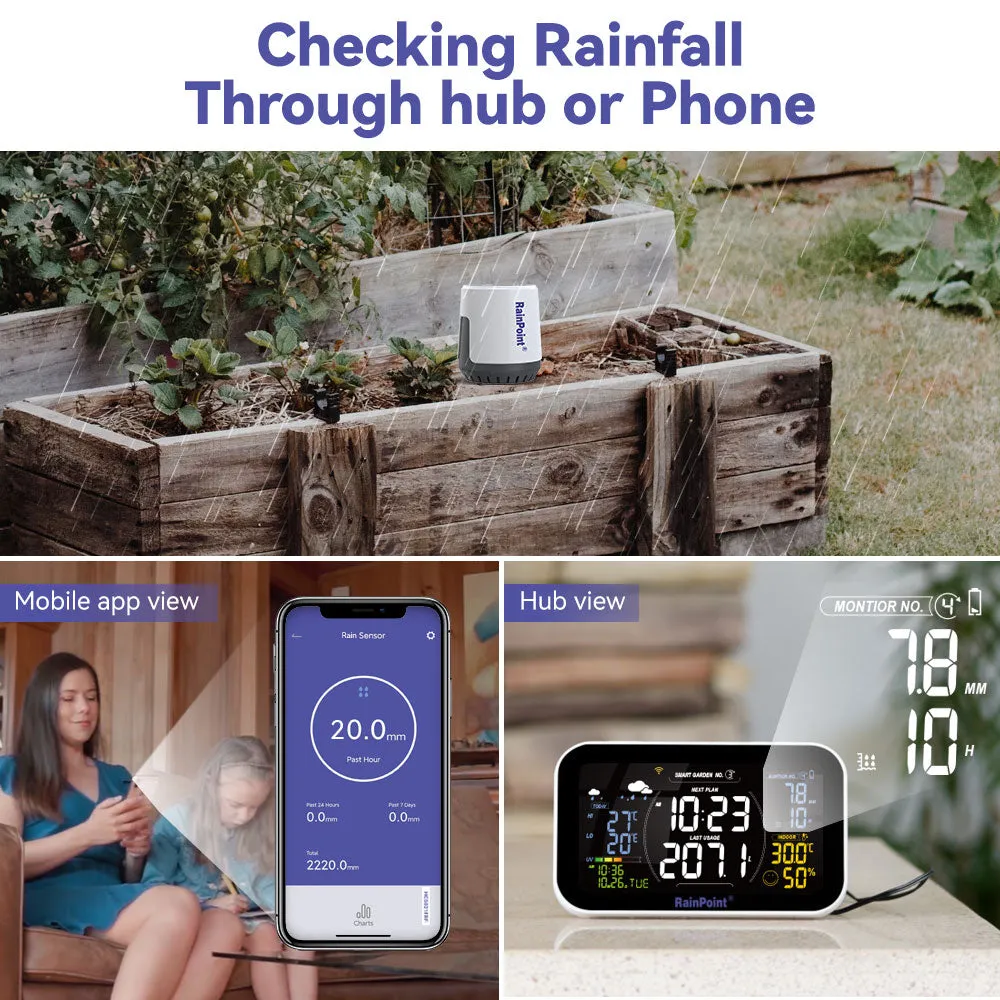 RainPoint Wireless Wi-Fi Digital Rain Gauge with Accurate Rainfall Monitoring via Smart Gateway Hub (included)- 2.4 GHz WiFi Only