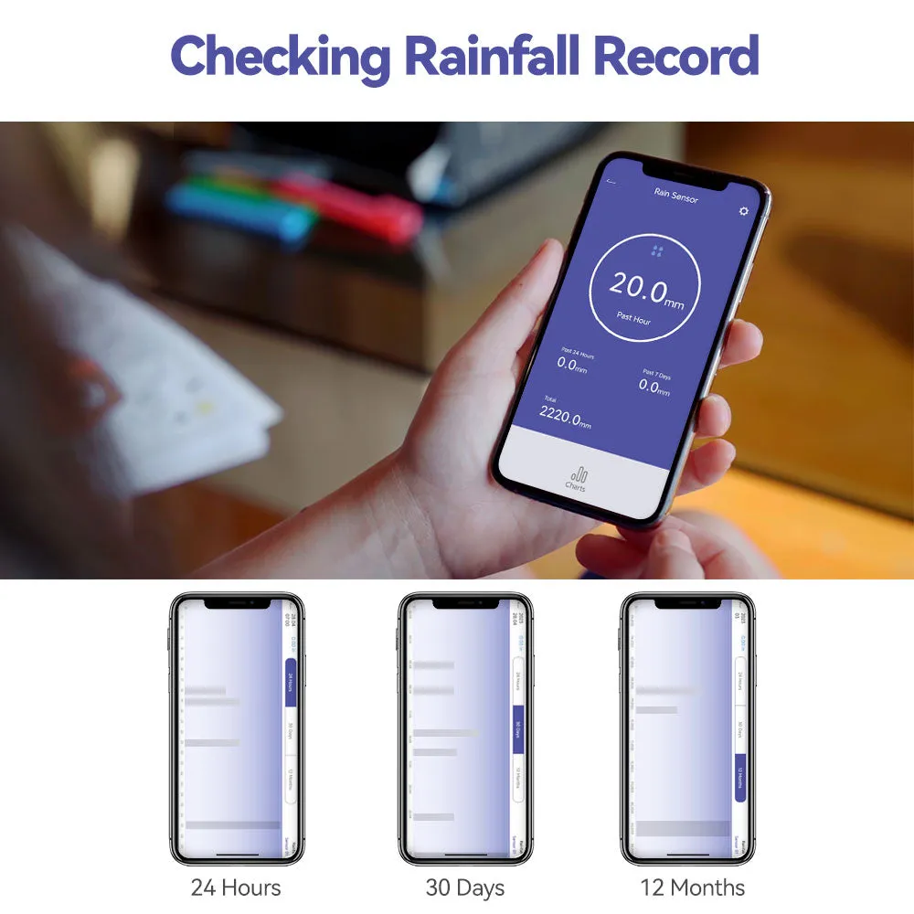 RainPoint Wireless Wi-Fi Rain Gauge with Rainfall, Accurate Rainfall Record (Sub-Device, Need to Pair with Irrigation Hub or Wifi Gateway)