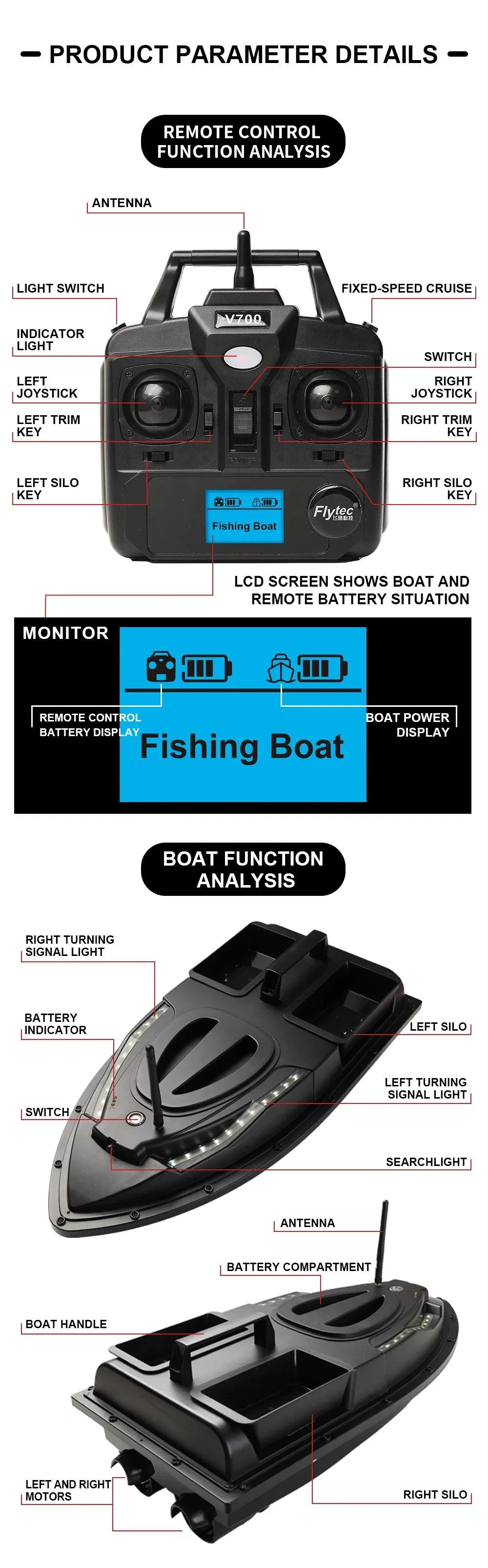 V900 - V700 RC Bait Boat: Cast Further Catch More